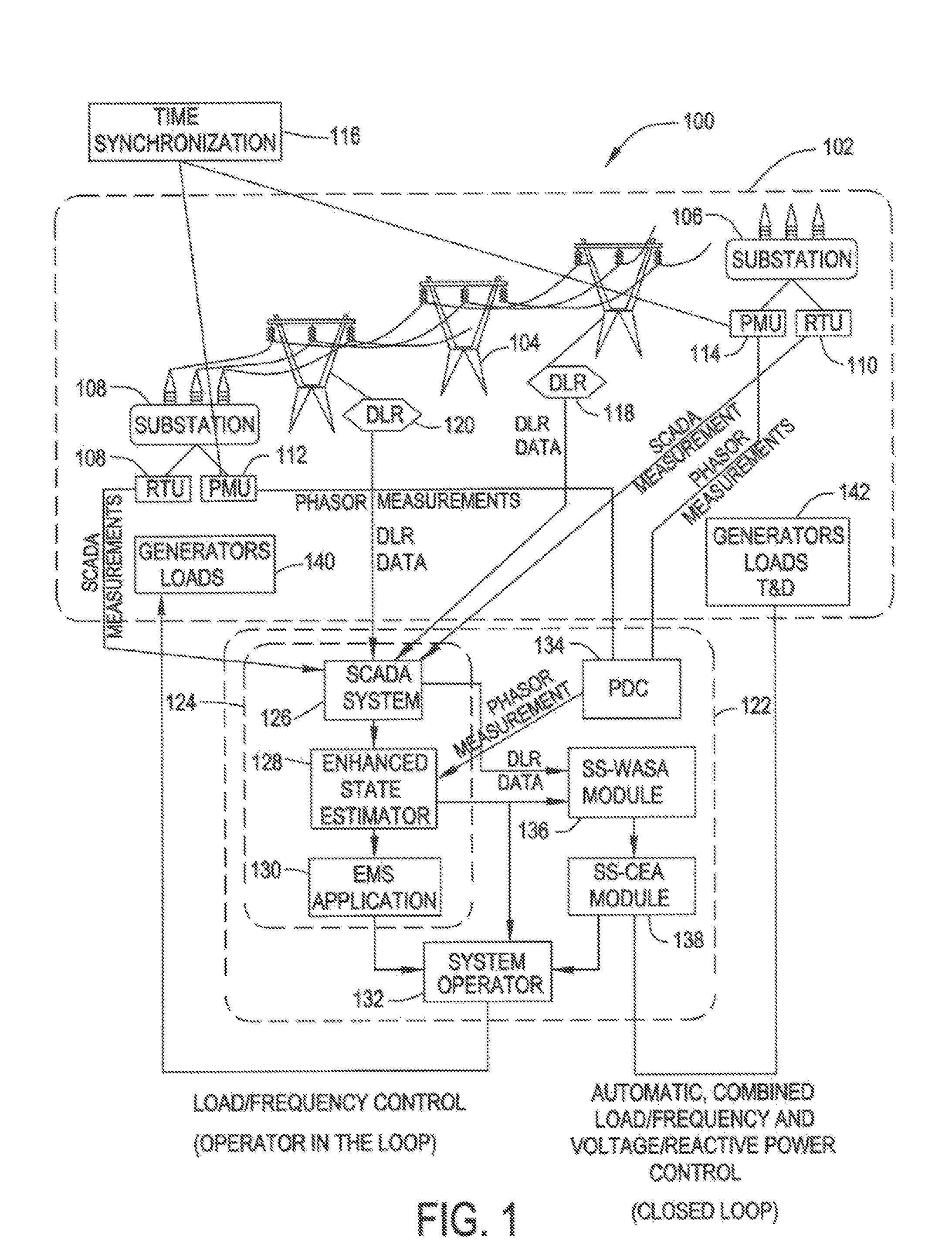 System and method for power grid management