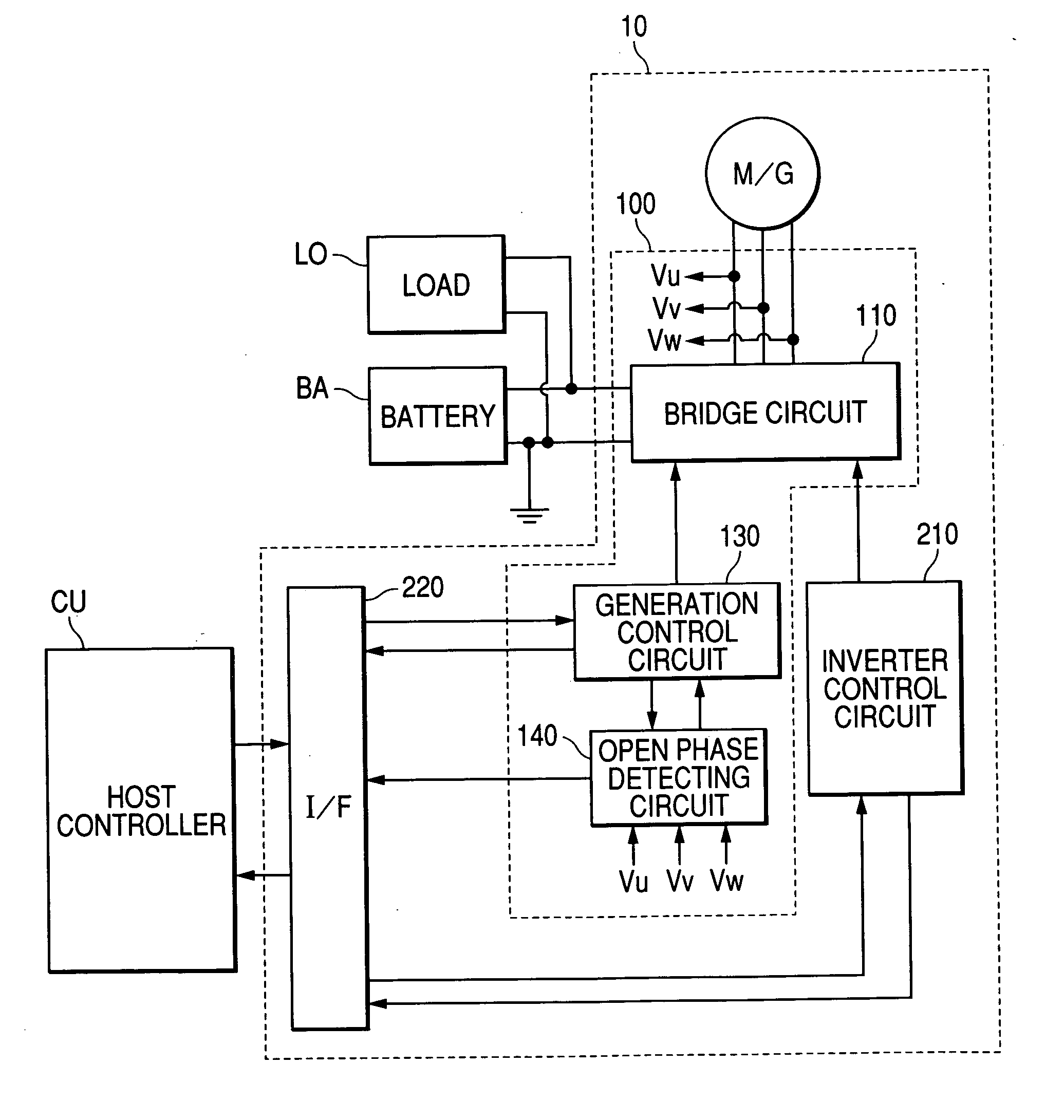 MOS rectifying device, driving method thereof, and motor generator and motor vehicle using thereof