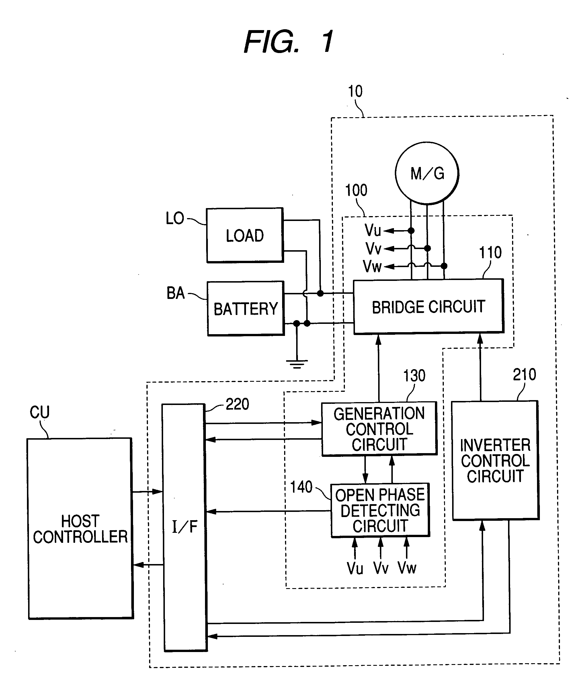 MOS rectifying device, driving method thereof, and motor generator and motor vehicle using thereof