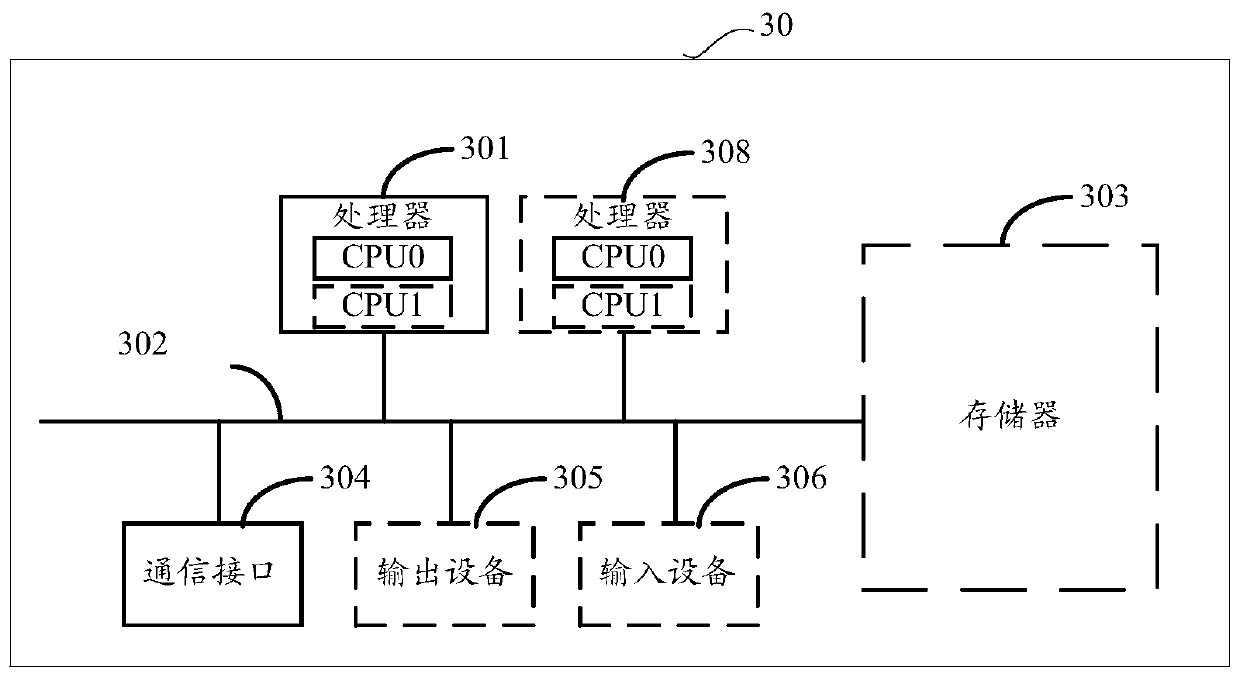 Voice call method, device and system