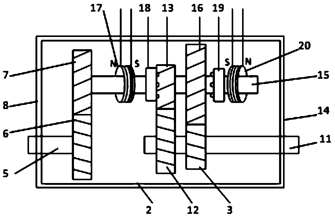 Gearbox