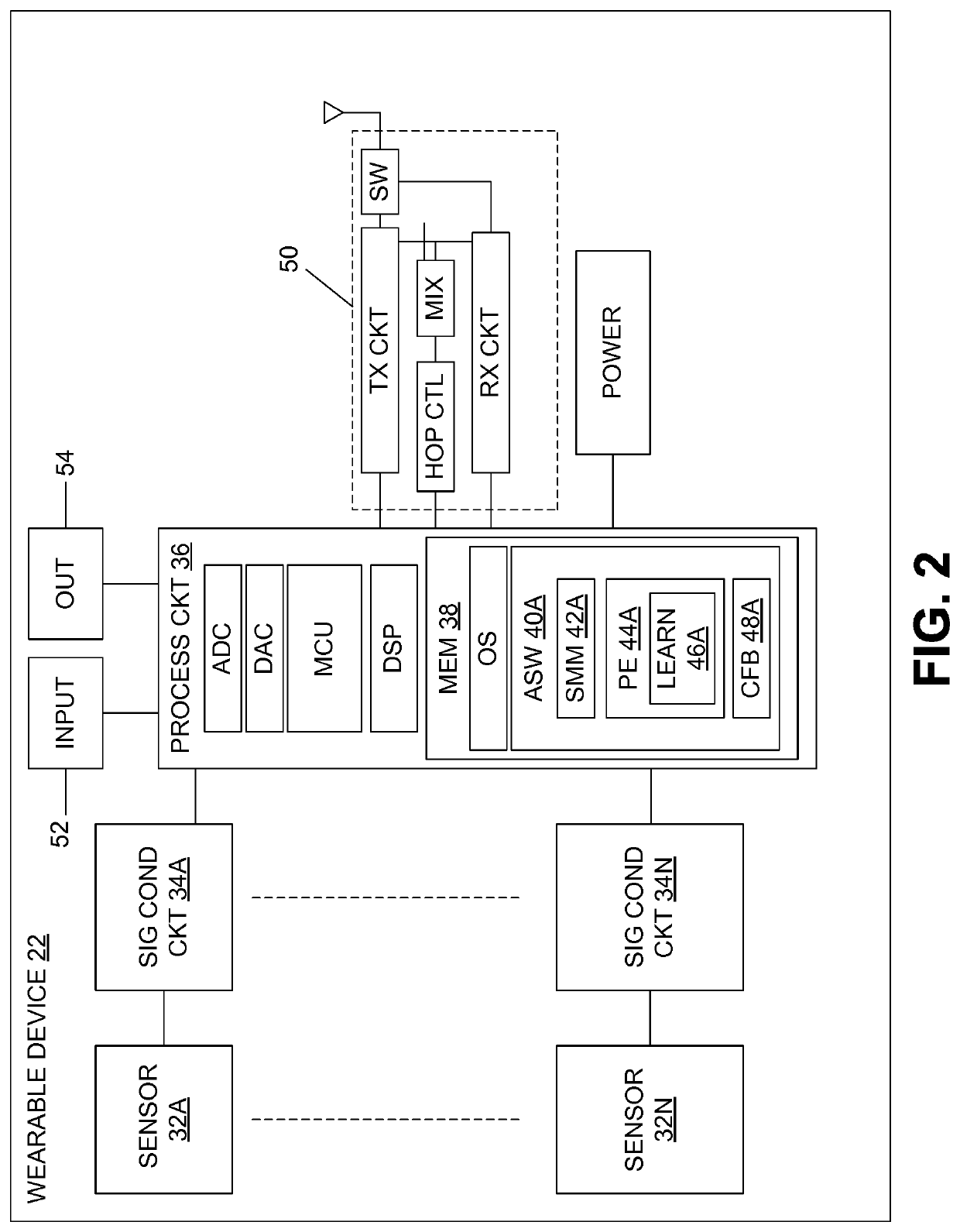 Alert system of the onset of a hypoglycemia even while driving a vehicle