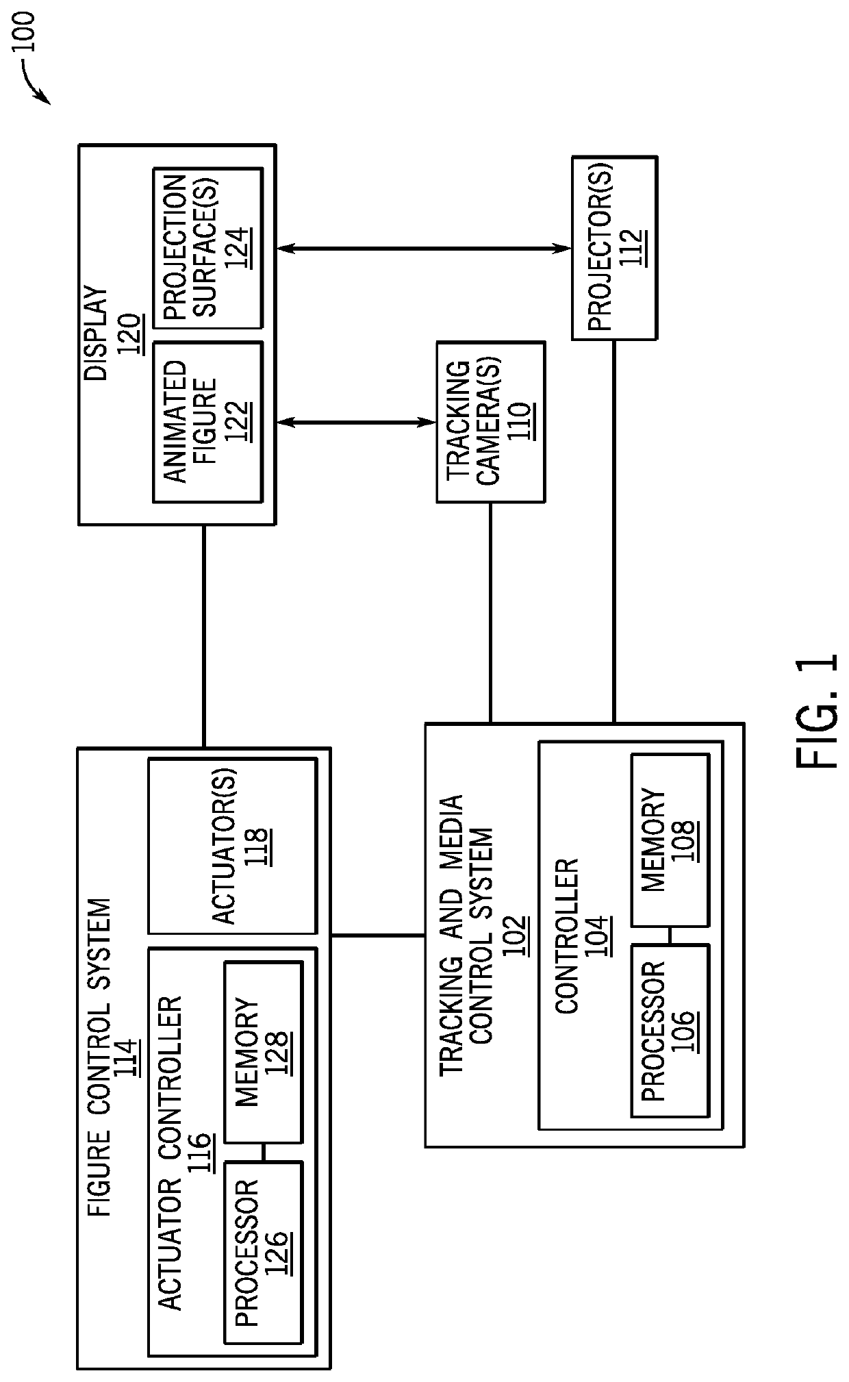 Systems and methods for animated figure display