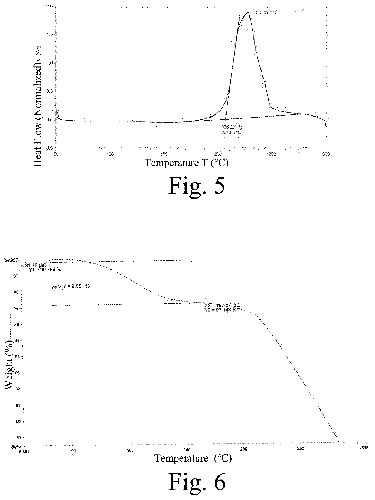 Salt of diaminopyrimidine compounds, and solid form thereof, preparation method therefor and use thereof