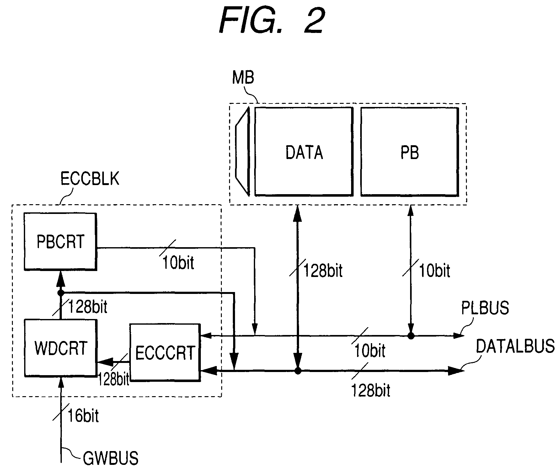 Semiconductor memory cells with shared p-type well