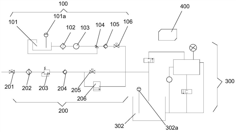 Intelligent emulsified liquid preparation system