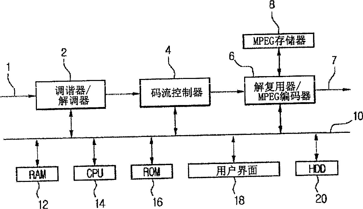 Method for controlling transmit flow data recording and playing