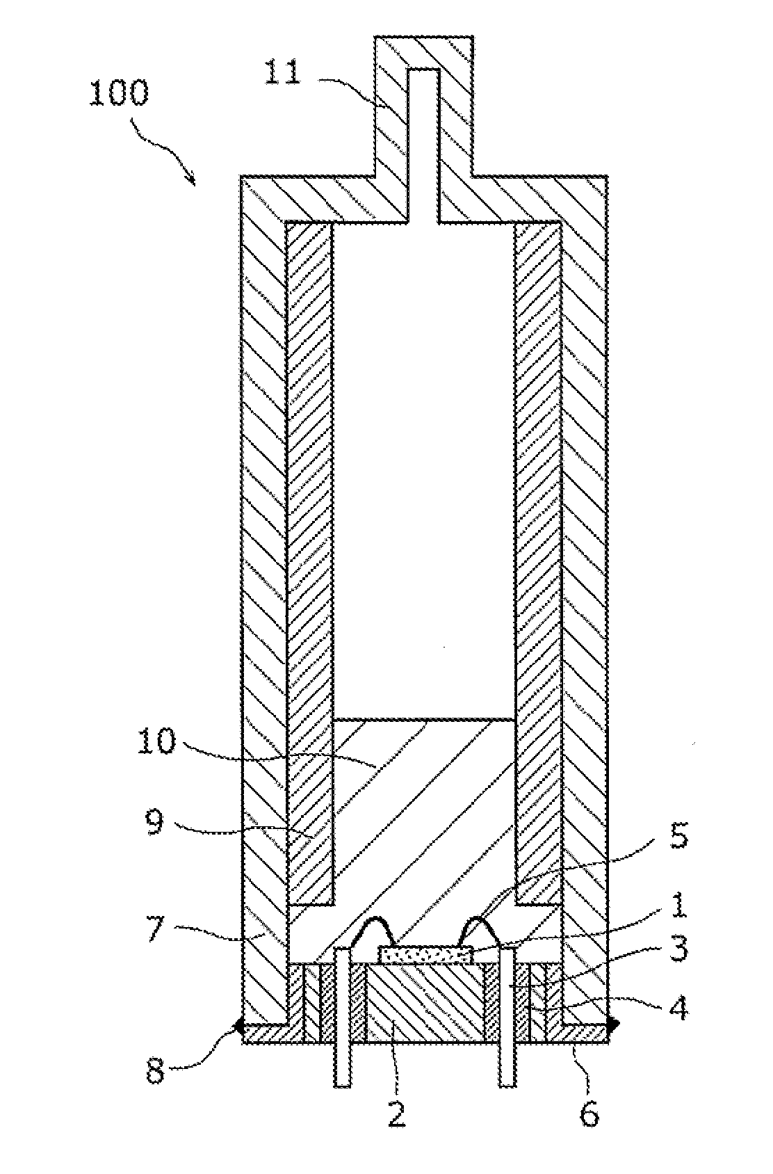 Semiconductor equipment and method of manufacturing the same