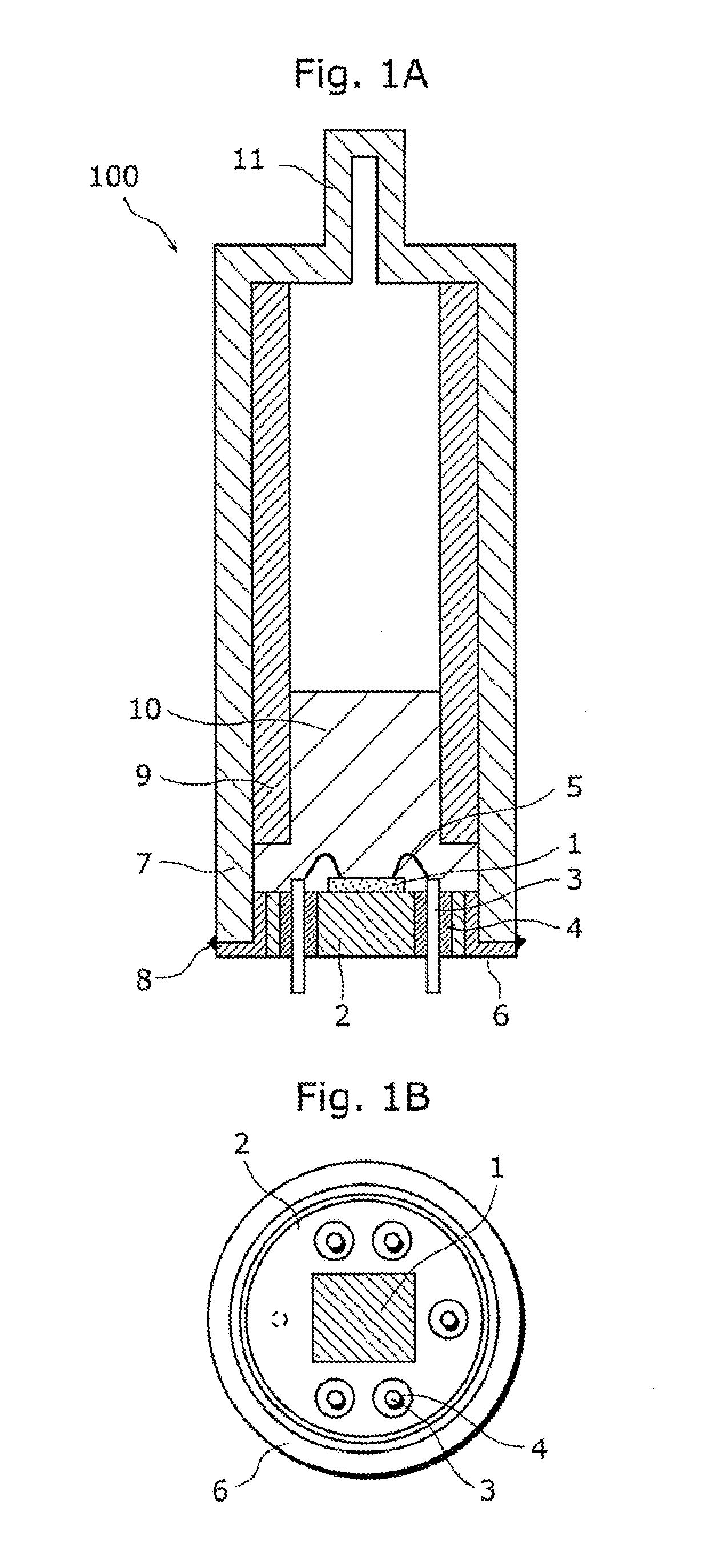 Semiconductor equipment and method of manufacturing the same