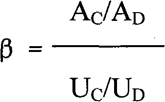 Adsorbent for adsorbing and separating m-xylene and preparation method of same