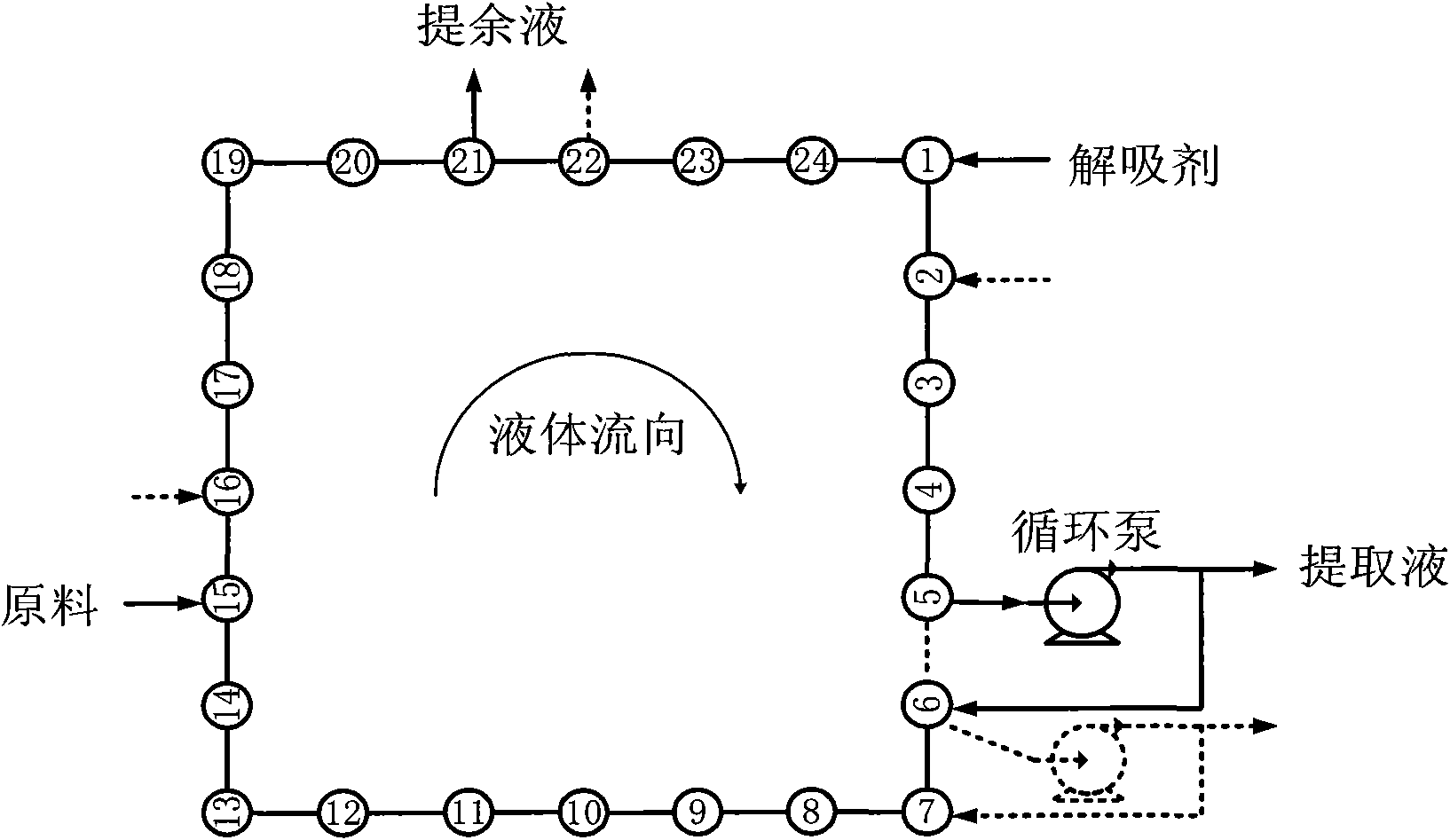 Adsorbent for adsorbing and separating m-xylene and preparation method of same