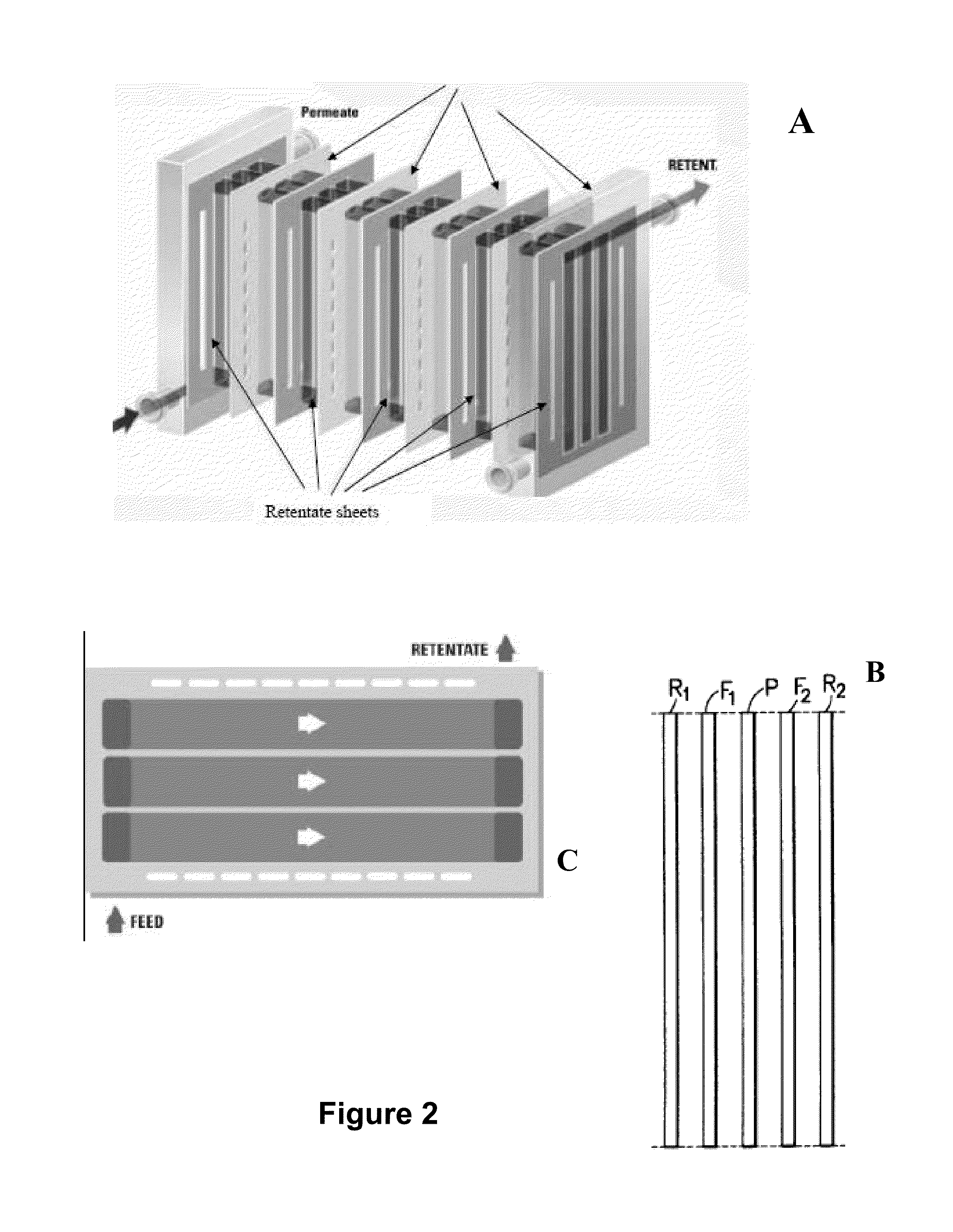 Optimization of separation for viscous suspensions