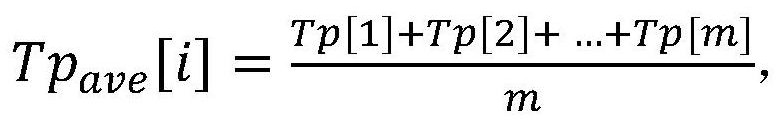 A Has Bandwidth Prediction Method Based on LTE Network Link State