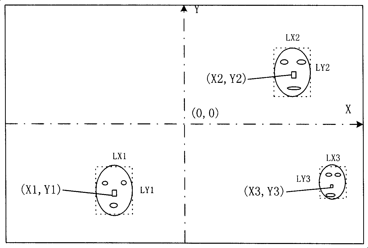 Method and device for getting program watcher information and program playing system