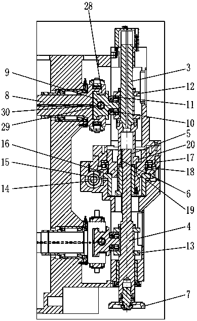 Universal gear shaping mechanism