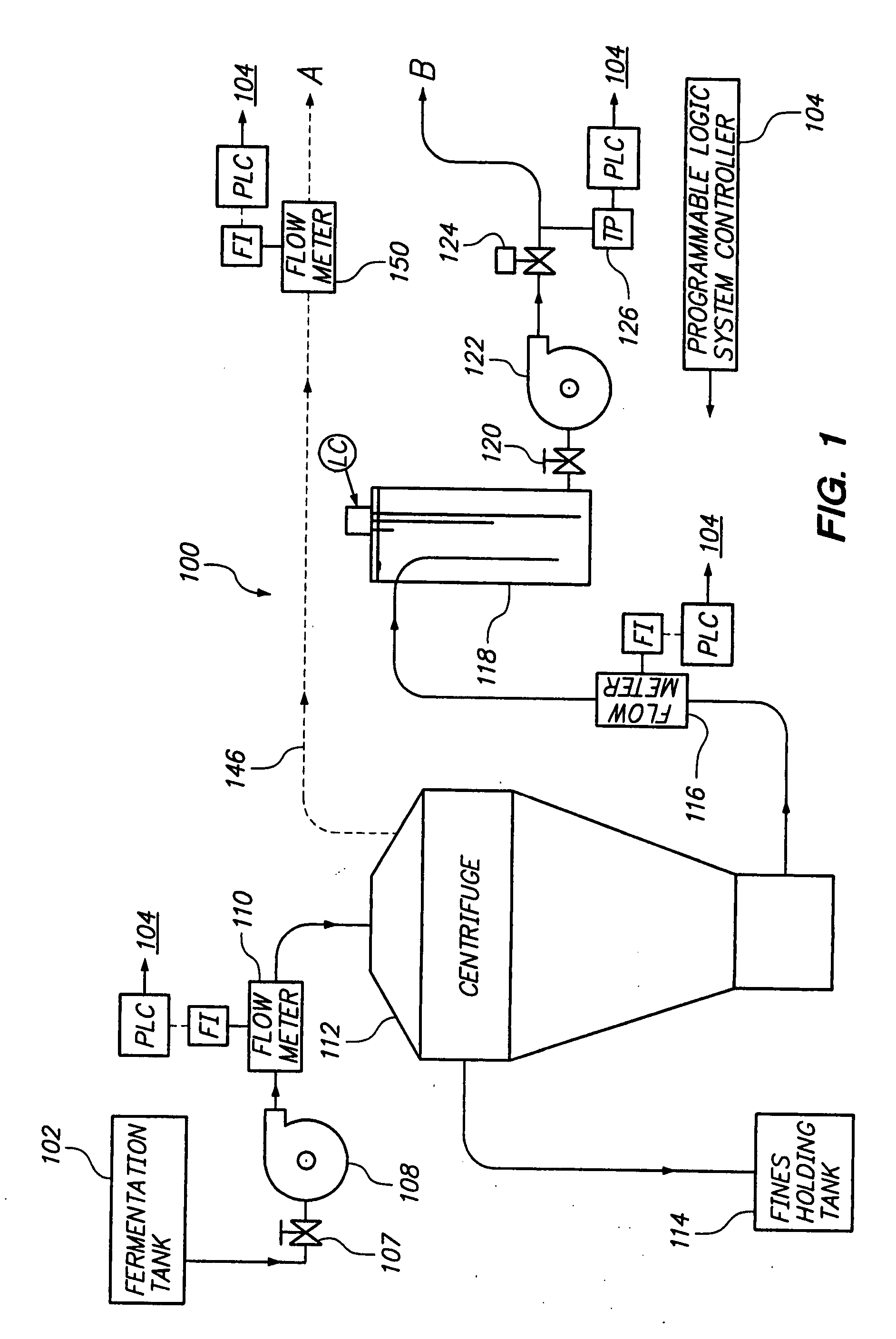 Closed system for continuous removal of ethanol and other compounds