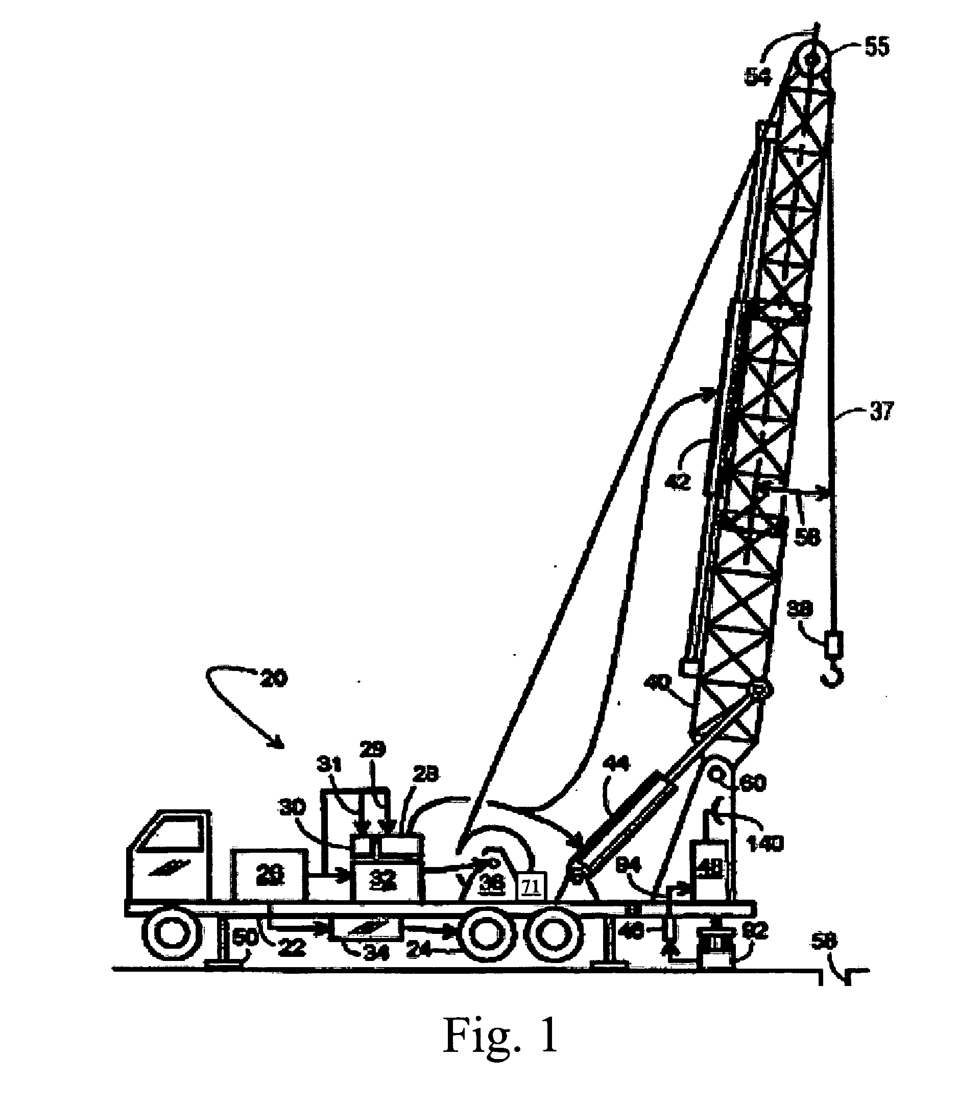 Method for determining block properties of a service rig by evaluating rig data