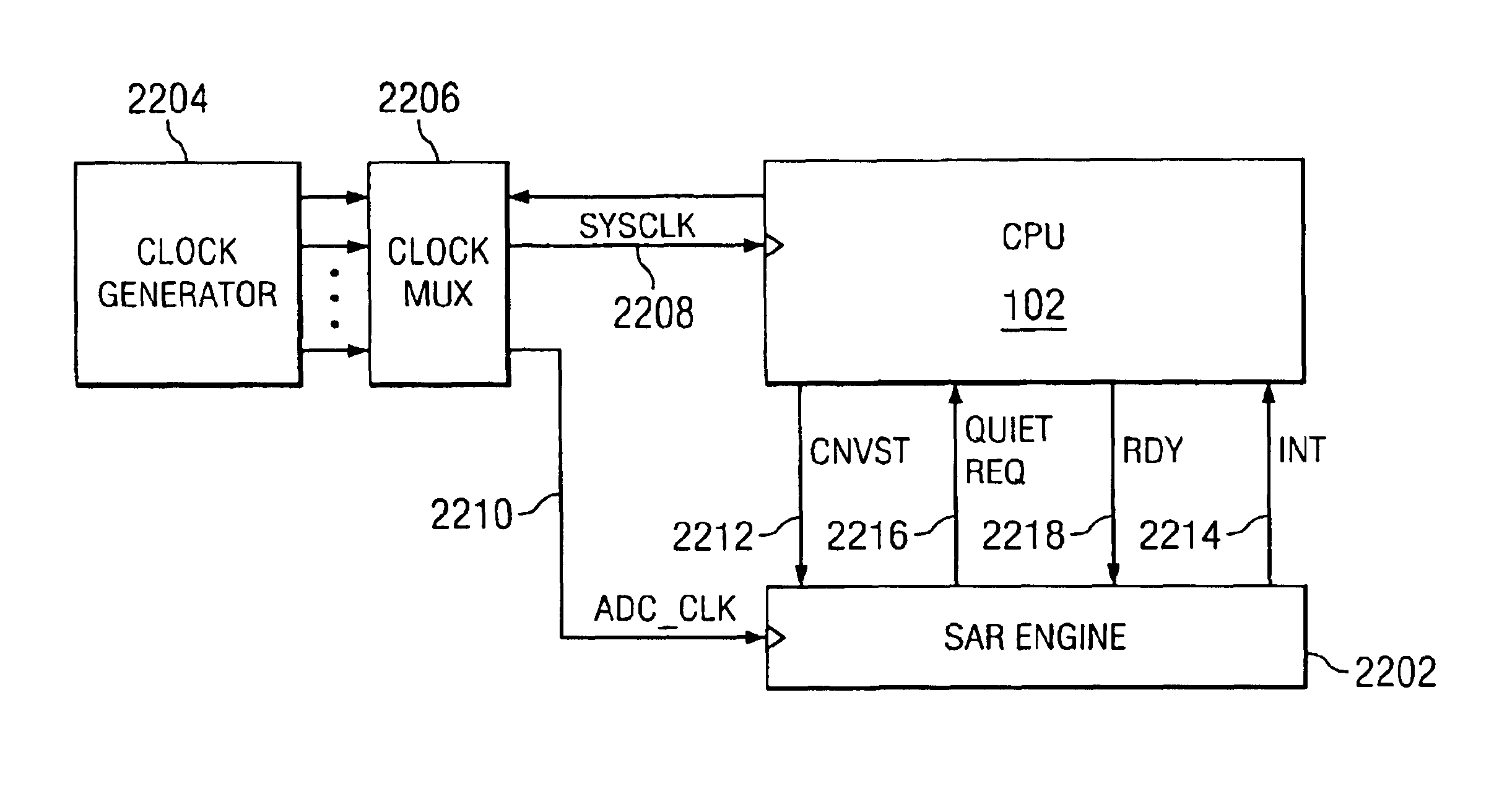 Mixed signal processor with noise management