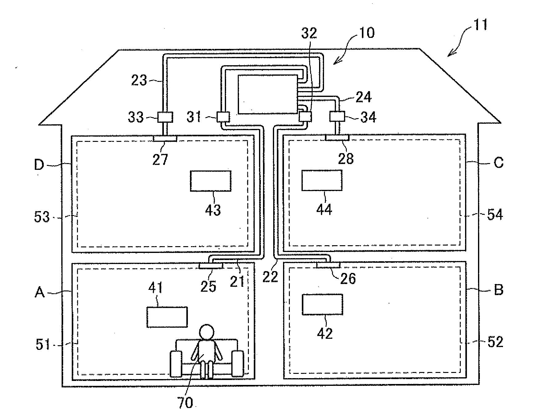 Central air-conditioning system