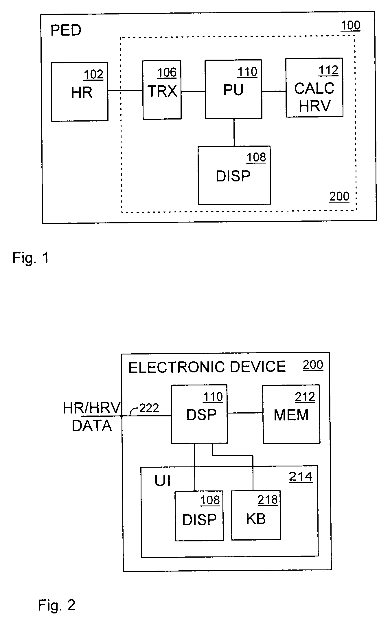 Electronic Device and Method
