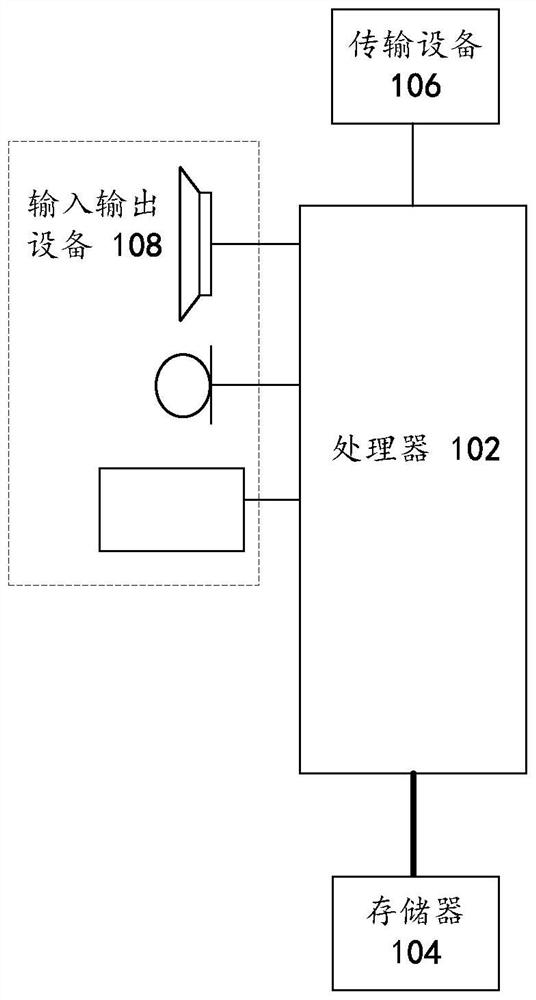 Key information extraction method and device, storage medium and electronic device