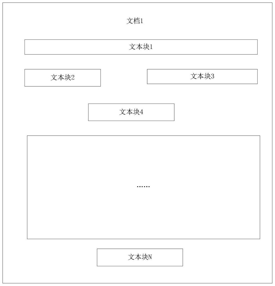 Key information extraction method and device, storage medium and electronic device