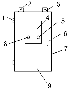 Low-voltage distribution box for machining equipment