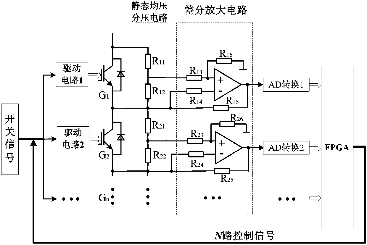 A Method of Voltage Sharing in Series of Insulated Gate Bipolar Transistors Based on Smooth Sliding Mode Control