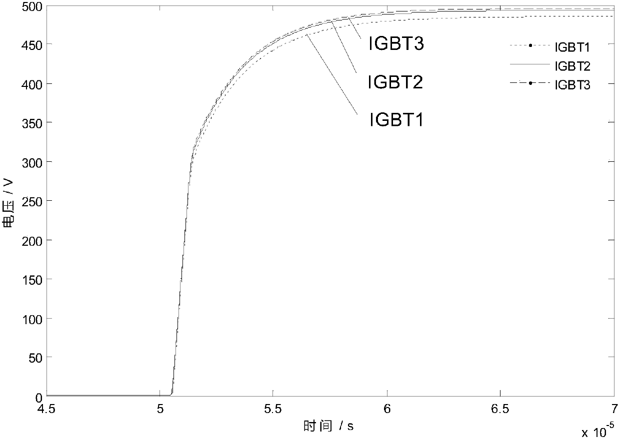 A Method of Voltage Sharing in Series of Insulated Gate Bipolar Transistors Based on Smooth Sliding Mode Control