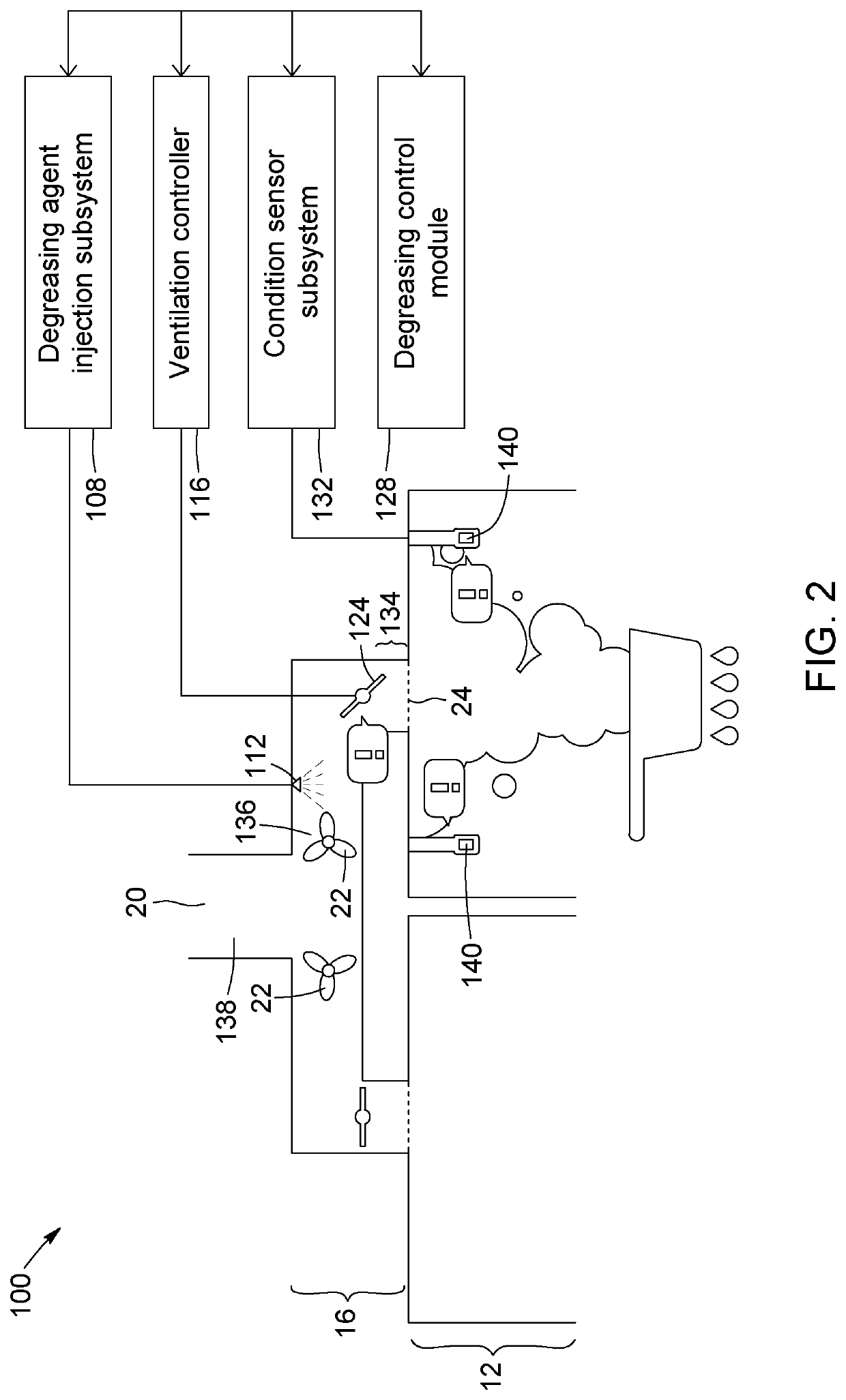 System and method for controlling degreasing of a kitchen ventilation system