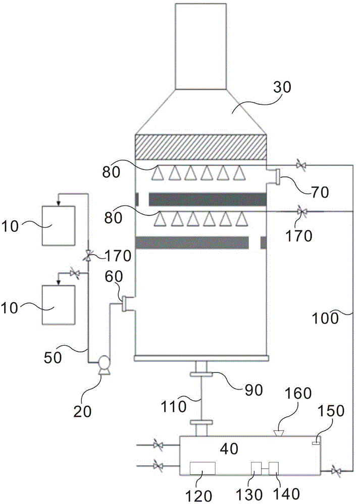 Method and system for recycling industrial naphthalene