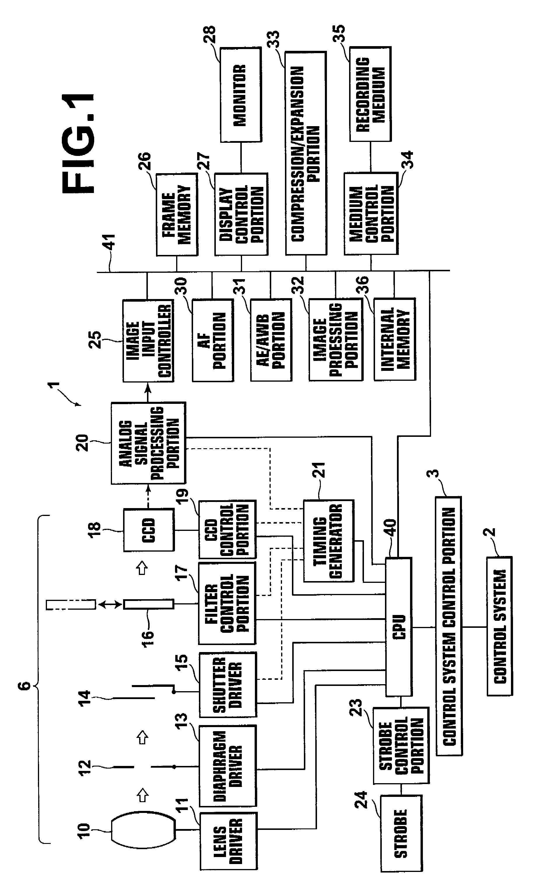 System for and method of image processing and computer program for causing computer to execute the method