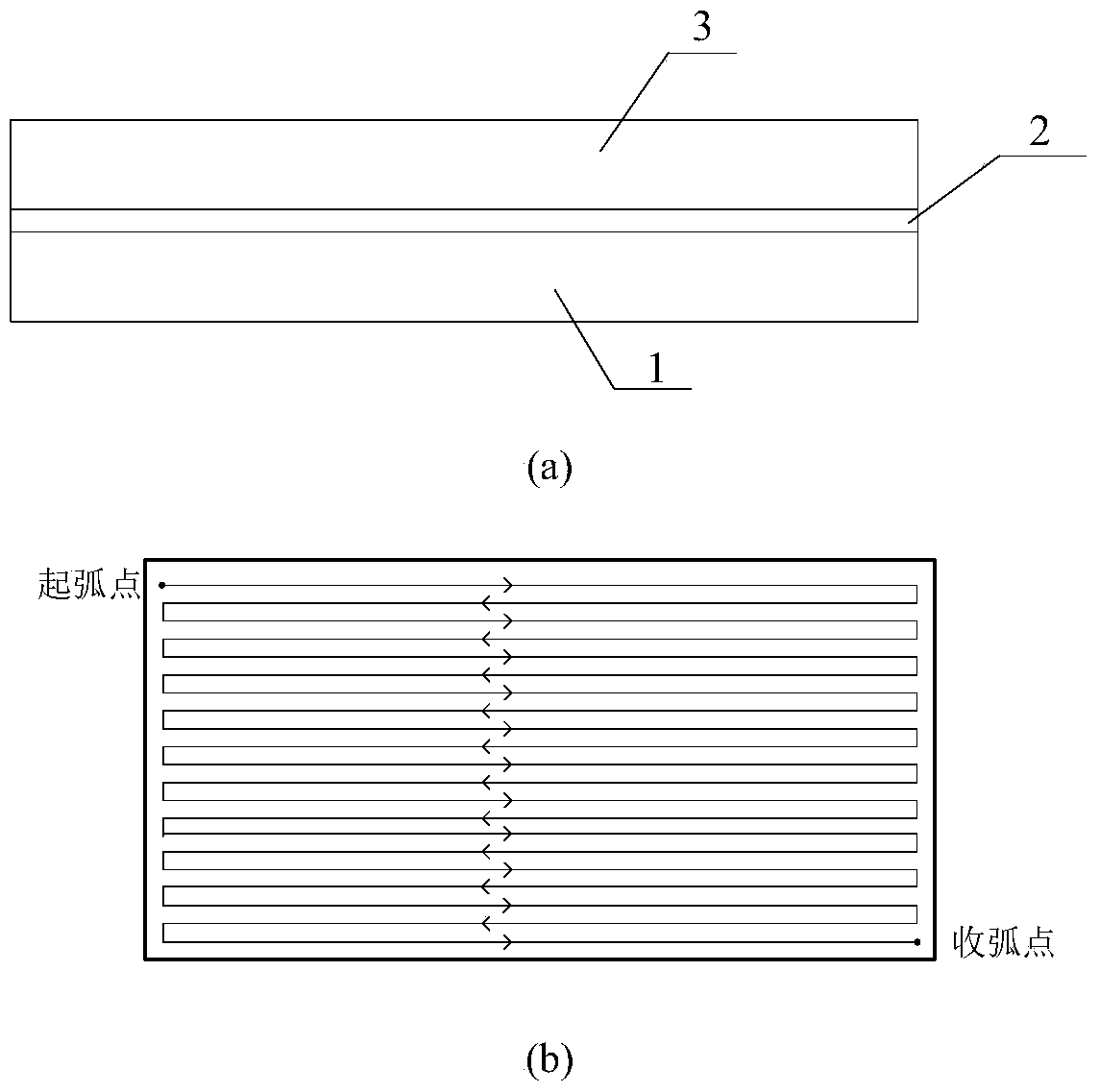 A kind of preparation method of red copper and nickel base superalloy laminated composite component