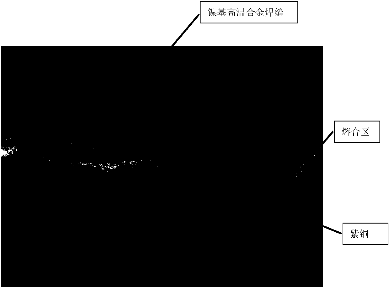 A kind of preparation method of red copper and nickel base superalloy laminated composite component