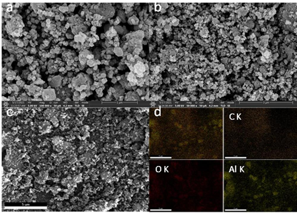 A polyphenol-modified gamma-type alumina-based porous carbon composite material, preparation method and application