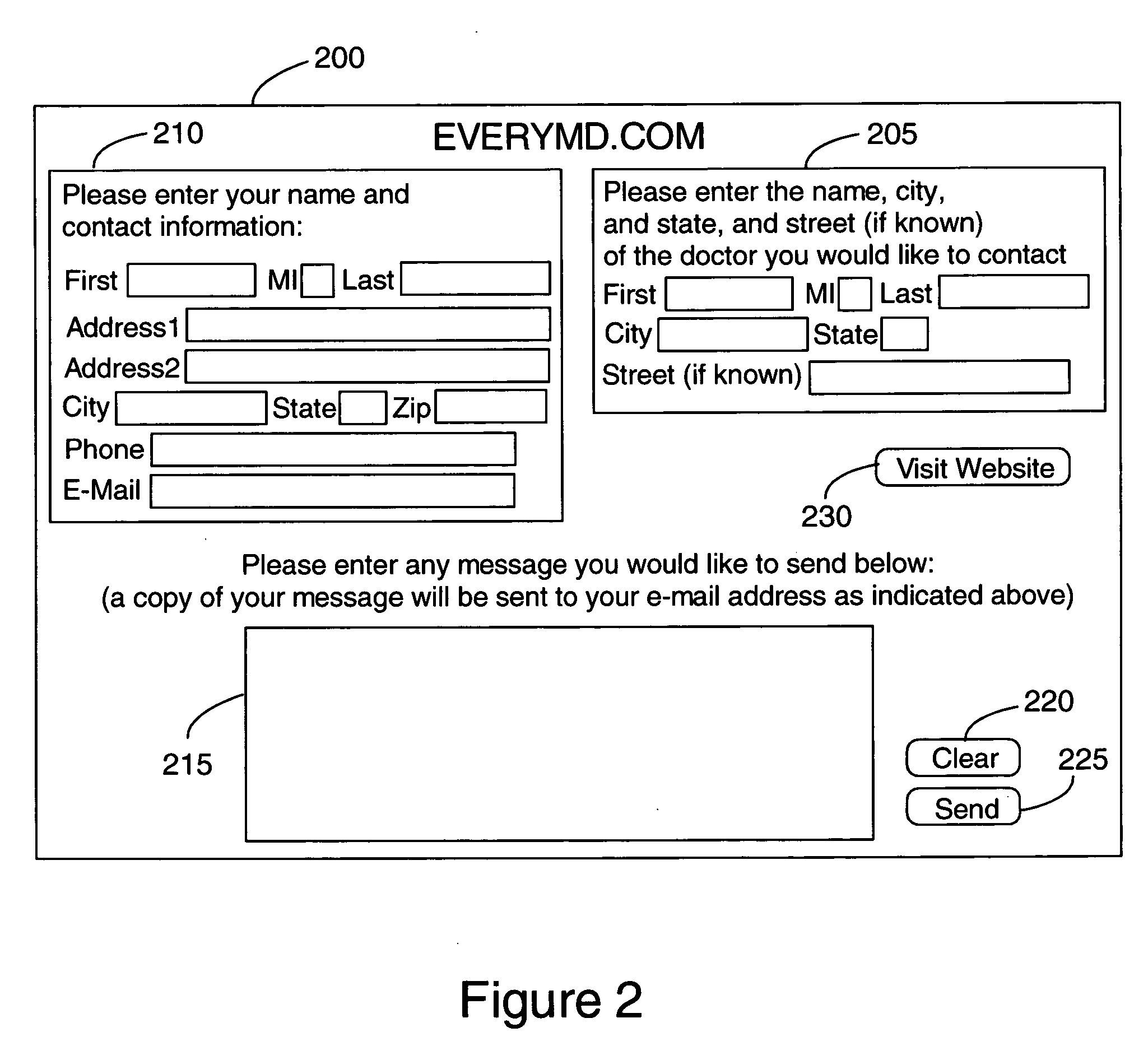 Method, apparatus and business system for online communications with online and offline recipients
