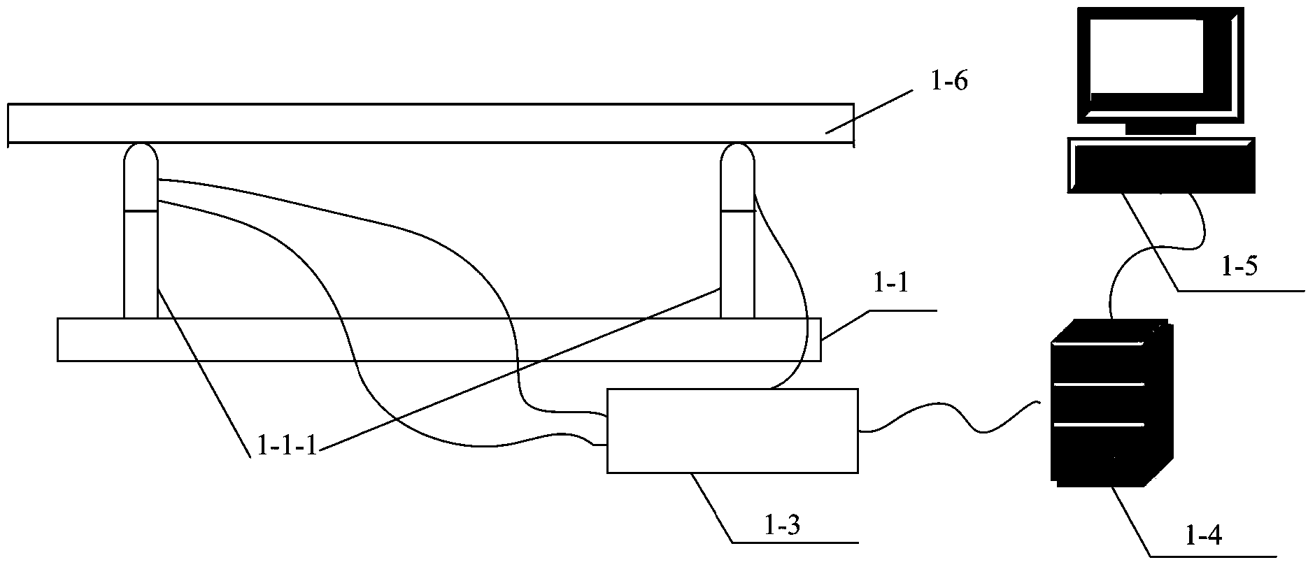 Device and device for measuring gravity center parameters of helicopter rotor blades