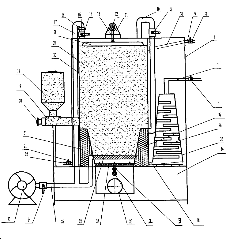 Biomass non-pressure gas making machine