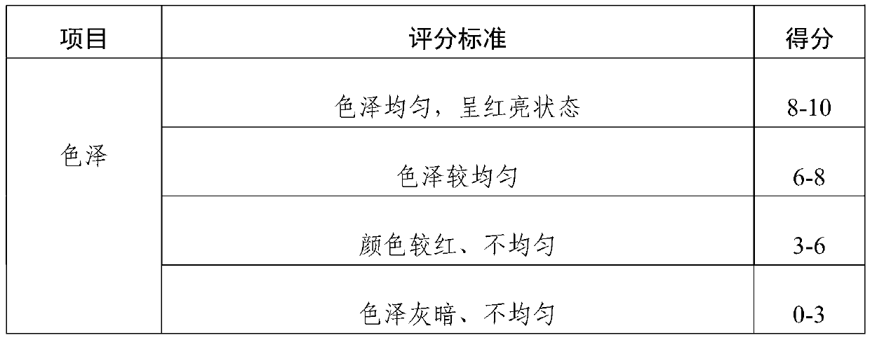 Sauced beef with shortened marinating time and preparation method thereof