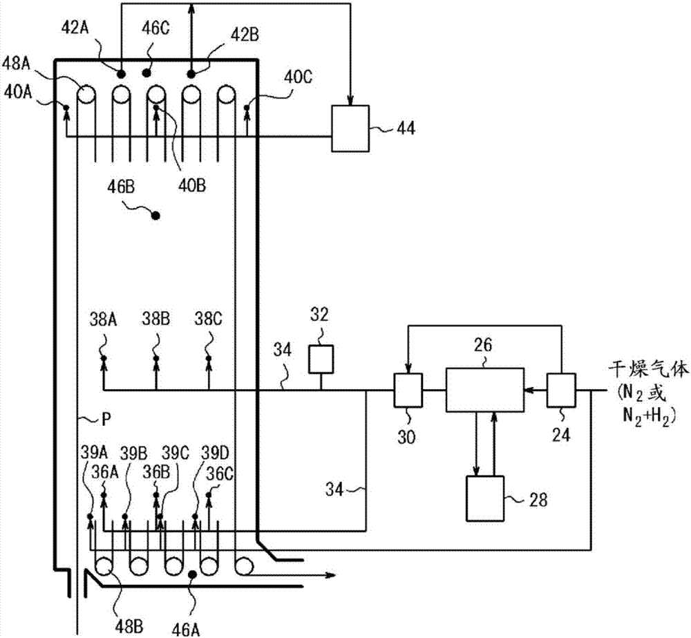 Method of producing galvannealed steel sheet