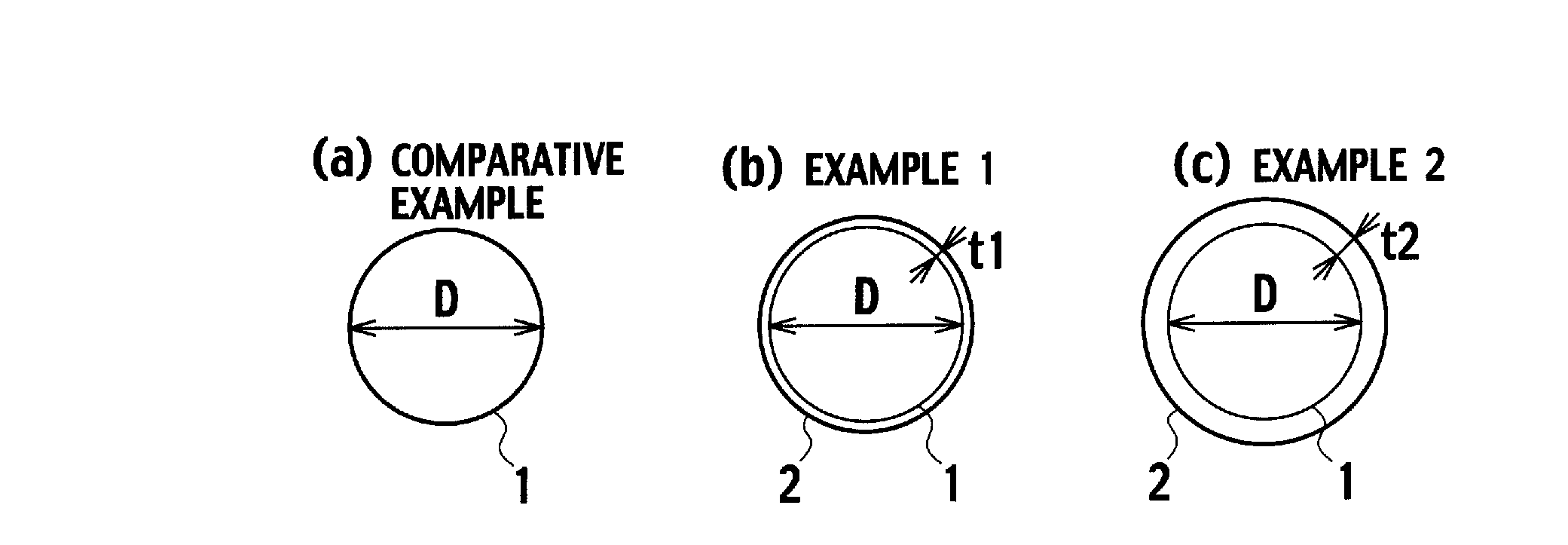 Hydrogen storage material, production method of the hydrogen storage material, hydrogen supply system, fuel cell, internal combustion engine and vehicle