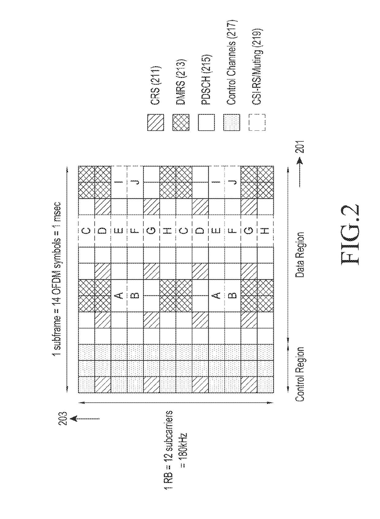 Method and device for transmitting and receiving feedback signal in wireless communication system