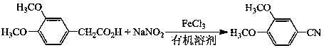 Preparation method of 3, 4-dimethoxybenzonitrile