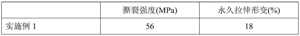 A kind of thermoplastic vulcanized rubber nanocomposite material and preparation method thereof