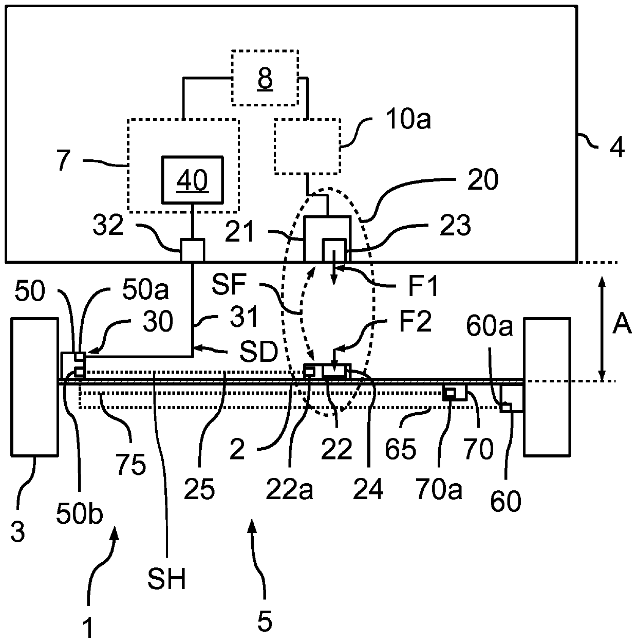 Control device for a vehicle and vehicle with said type of control device