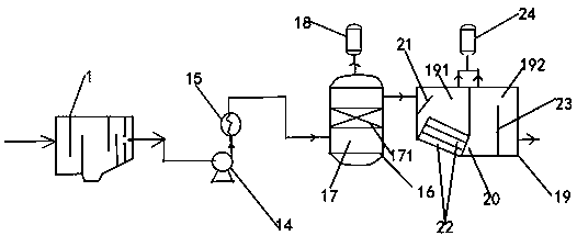 Purifying device and purifying method for paint spraying technology wastewater