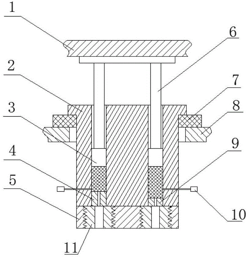 Double-charging barrel capillary pipe rheometer