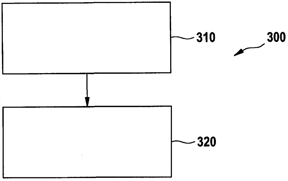 Method for processing voice signal of to-be-driven road section and device