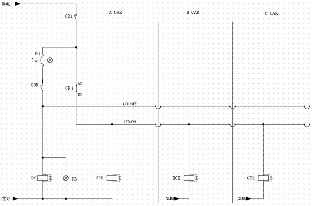 Centralized on-off control circuit for display screens of subway vehicles