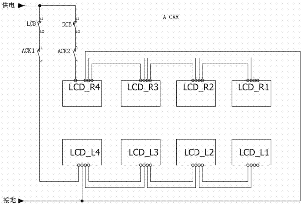 Centralized on-off control circuit for display screens of subway vehicles
